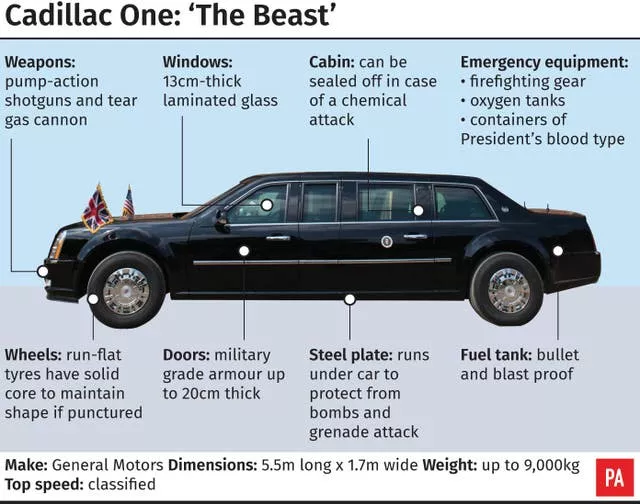 the beast car engine