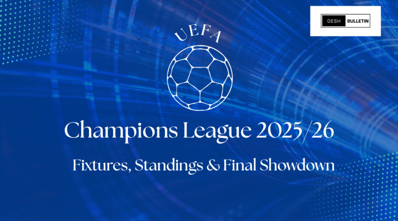 UEFA Champions League 2025-26