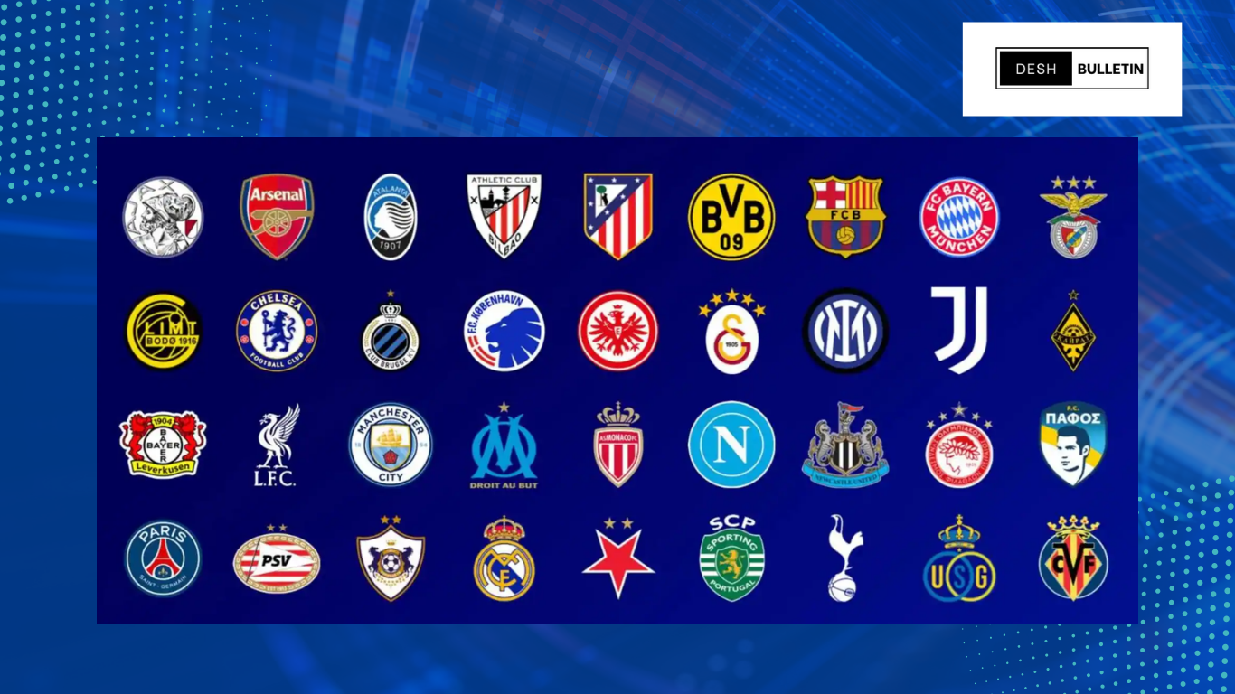 UEFA Champions League schedule